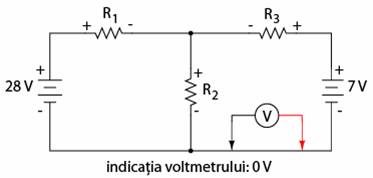 circuit electric