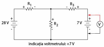 circuit electric