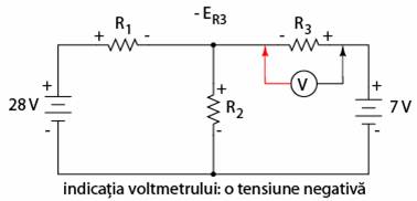 circuit electric