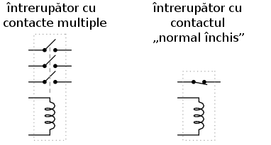 intrerupator cu contacte multiple si contact normal inchis