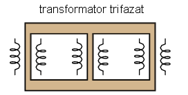 transformator trifazat