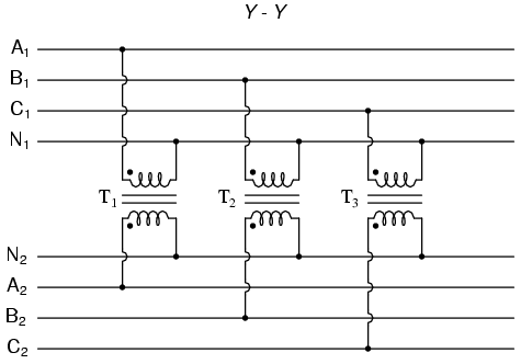 conectarea unui transformator trifazat in configuratie triunghi-triunghi - Y-Y; exemplificare cu ajutorul a trei transformatoare monofazate echivalente