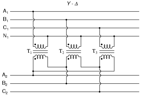 conectarea unui transformator trifazat in configuratie stea-triunghi - Y-Δ; exemplificare cu ajutorul a trei transformatoare monofazate echivalente