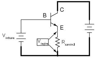 configuratia amplificatorului cu tranzistor in conexiune colector comun