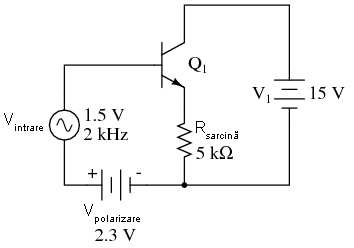 configuratia amplificatorului cu tranzistor in conexiune colector comun; adaugarea sursei de tensiune in curent continuu pentru polarizarea corecta a tranzistorului
