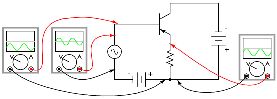 configuratia amplificatorului cu tranzistor de tip PNP in conexiune colector comun;