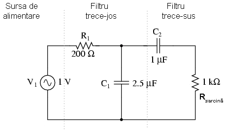 circuitul electric al filtrului trece-banda compus dintr-un filtru trece-jos capacitiv si un filtru trece-sus capacitiv conectate in serie