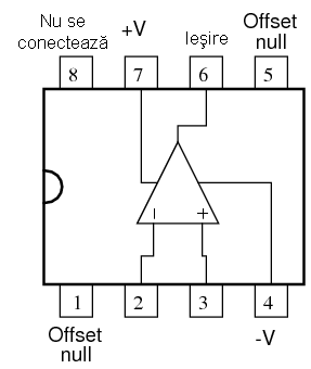 modul de conectare intern al pinilor unui amplificator operational intr-un circuit integrat cu 8 pini