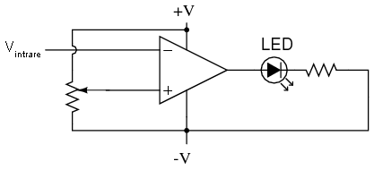 amplificator operational pe post de comparator