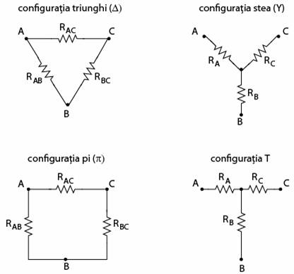 configuratii stea, triunghi, Pi si T