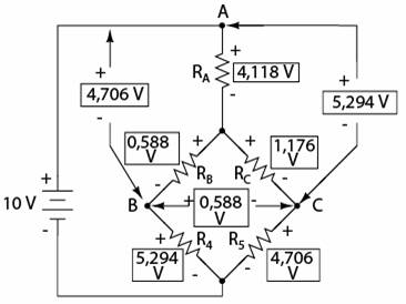 circuit electric