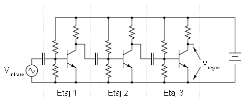 amplificator cu trei etaje in configuratie emitor comun, conectate prin condensatoare de cuplaj