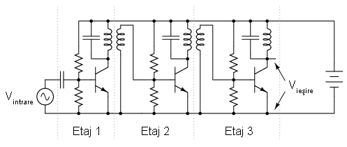 amplificator de radio-frecventa; ilustrarea folosirii cuplajului cu transformator