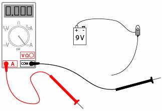 multimetru digital; masurarea curentului; deschiderea circuitului