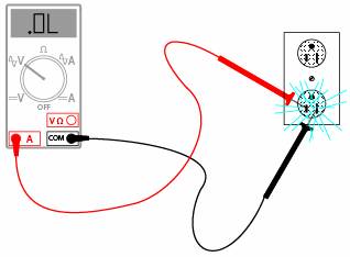 multimetru digital setat pentru masurarea curentului dar folosit pentru masurarea tensiunii; aparitia scurt-circuitului