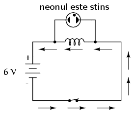 circuit electric