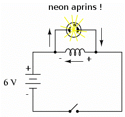 circuit electric