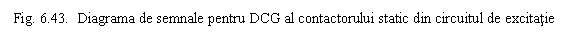 Text Box: Fig. 6.43. Diagrama de semnale pentru DCG al contactorului static din circuitul de excitatie 