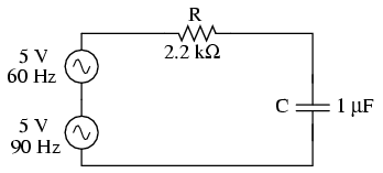 circuit electric alimentat printr-o combinatie de frecvente de 60 Hz, respectiv 90 Hz