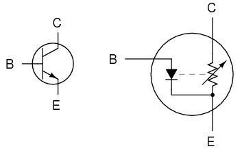 modelul dioda-potentiometru al tranzistorului (tip NPN)
