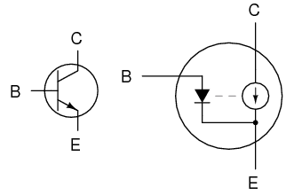 modelul dioda-sursa-de-curent al tranzistorului (tip NPN)