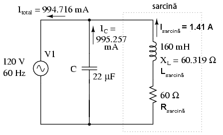 corectarea factorului de putere prin adaugarea unui condensator in paralel cu sarcina rezistiv-inductiva