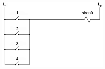 diagrama ladder