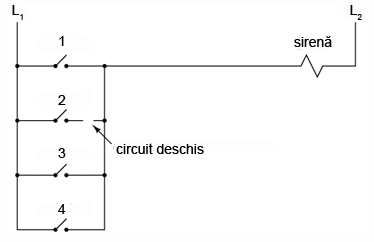 diagrama ladder