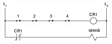 diagrama ladder