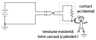 conectarea unui aparat electric cu carcasa metalica la reteaua de alimentare; inversarea polaritatii prizei inseamna ca orice fir care vine in contact cu carcasa prezinta un potential pericol de electrocutare