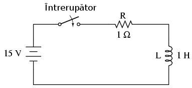 circuitul L/R serie