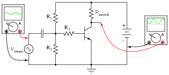 amplificator emitor comun, fara reactie; observarea formelor de unda de la intrare si iesire