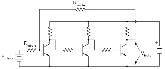amplificator emitor comun in trei etaje cu reactie negativa