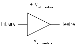 simbolul general al amplificatorului electronic