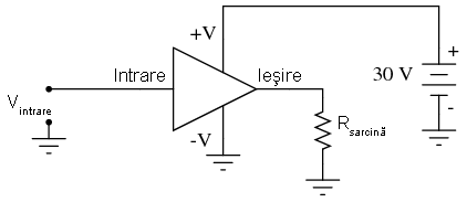 circuit practic cu amplificator, folosind simbolul acestuia