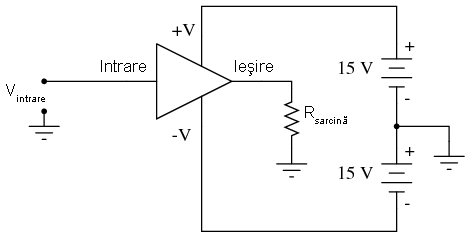 circuit practic cu amplificator; utilizarea unei surse de tensiune duala