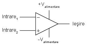 simbolul amplificatorului diferential