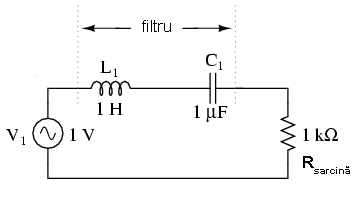 filtrul trece-banda rezonant in configuratie LC serie