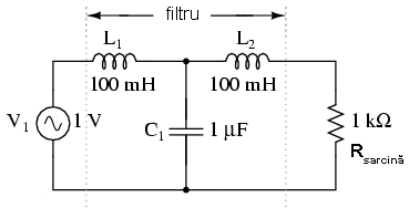 filtrul trece-jos LC