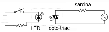 releu semiconductor