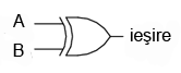 simbolul unei porti logice SAU-exclusiv