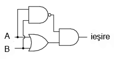 schema echivalenta a unei porti logice SAU-exclusiv formata din porti SI, SAU si NU
