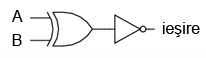 schema echivalenta a unei porti logice SAU-negat-exclusiv