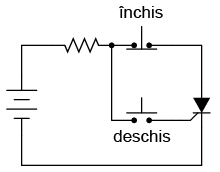 circuit de testare al tiristoarelor