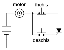 circuit cu tiristor pentru controlul pornirii/opririi unui motor