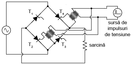 punte comandata cu tiristoare; utilizarea transformatoarelor de impulsuri pentru comanda simultana a tiristoarelor
