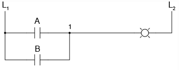 diagrama ladder; functia SAU