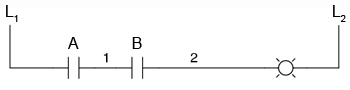 diagrama ladder; functia SI