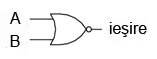 simbolul portii logice SAU-negat