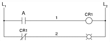 diagrama ladder; negarea iesirii unei functii logice